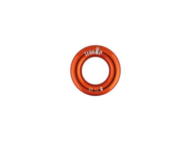 RING KLK100 